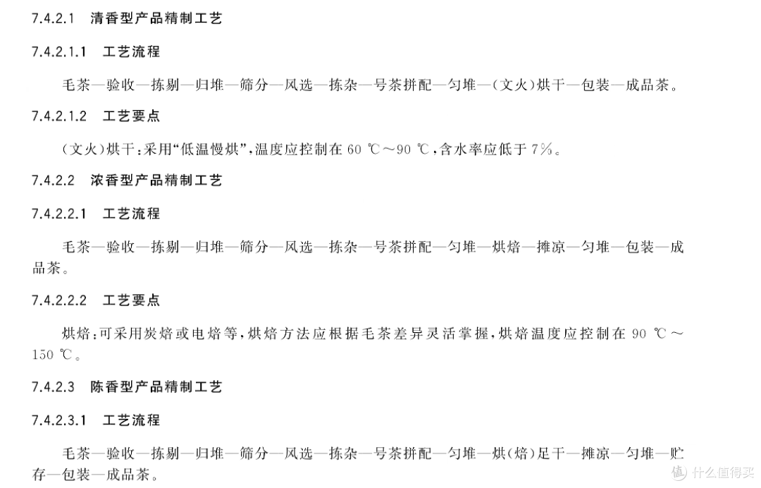 铁观音全新国家标准指导购买品质铁观音茶