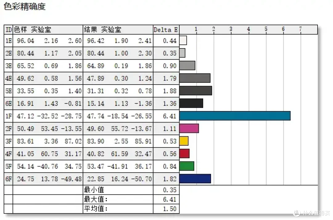 不到八百的2K200Hz电竞小金刚|联想拯救者R27qe
