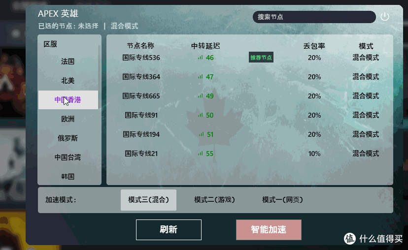 值友们,没有永远免费的加速器,但永远有免费的加速器!