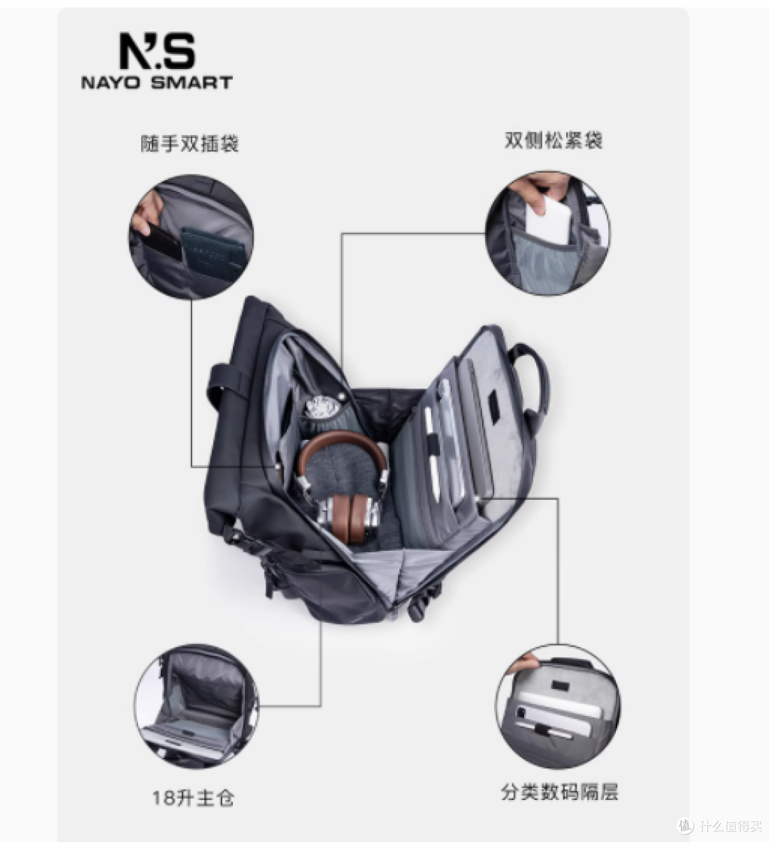 NAYOSMART旗舰店双肩电脑背包——都市通勤与休闲运动的理想伴侣