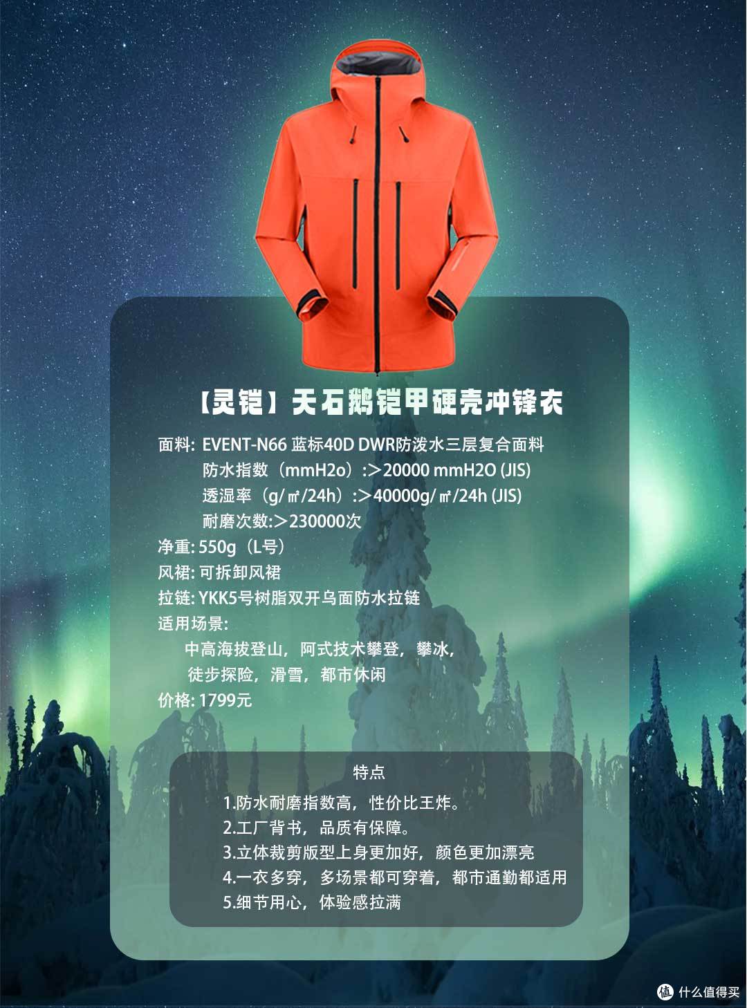 暑假去户外运动、旅游,为啥需要冲锋衣?一文告诉你如何做选择