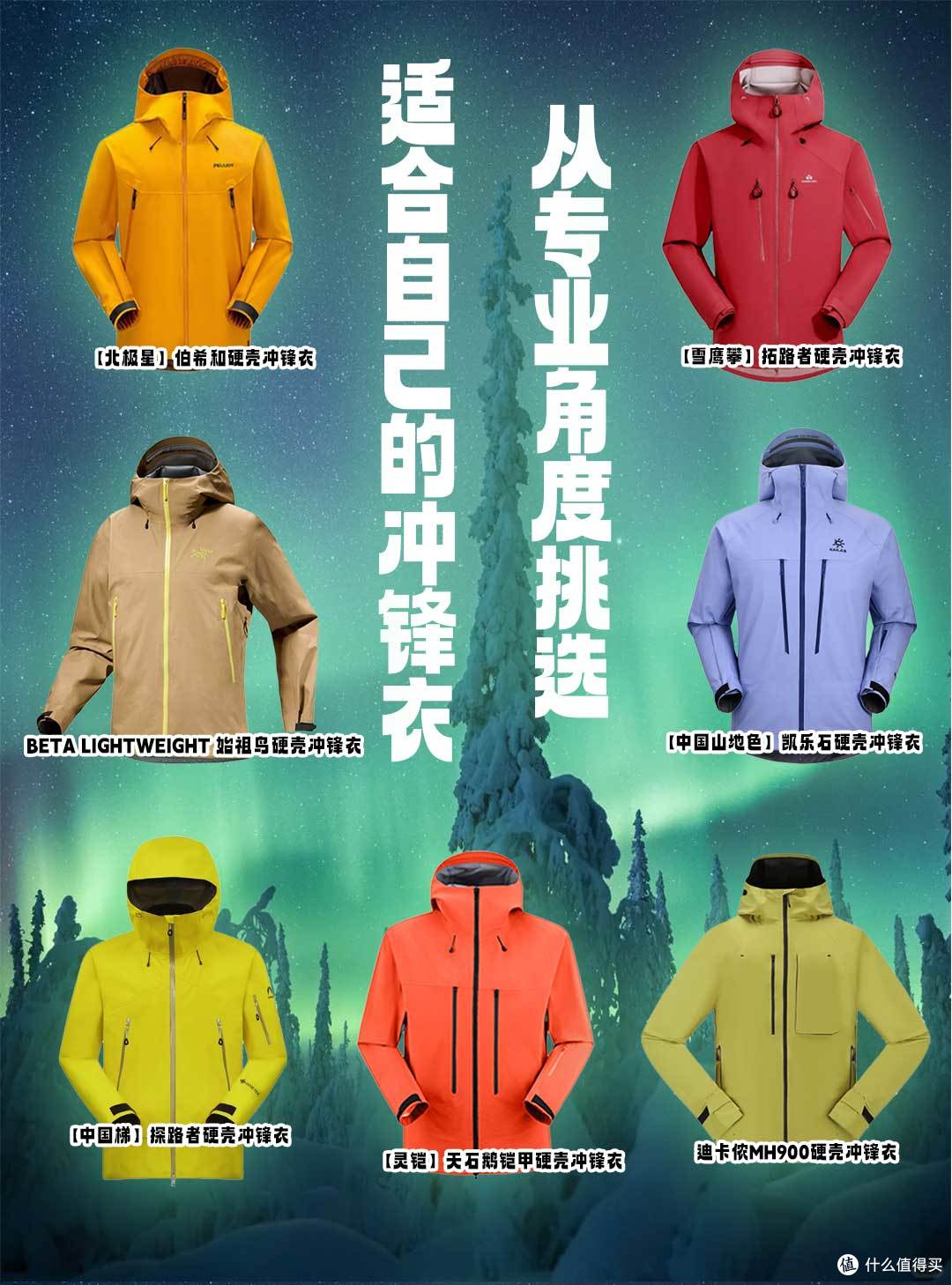 暑假去户外运动、旅游,为啥需要冲锋衣?一文告诉你如何做选择