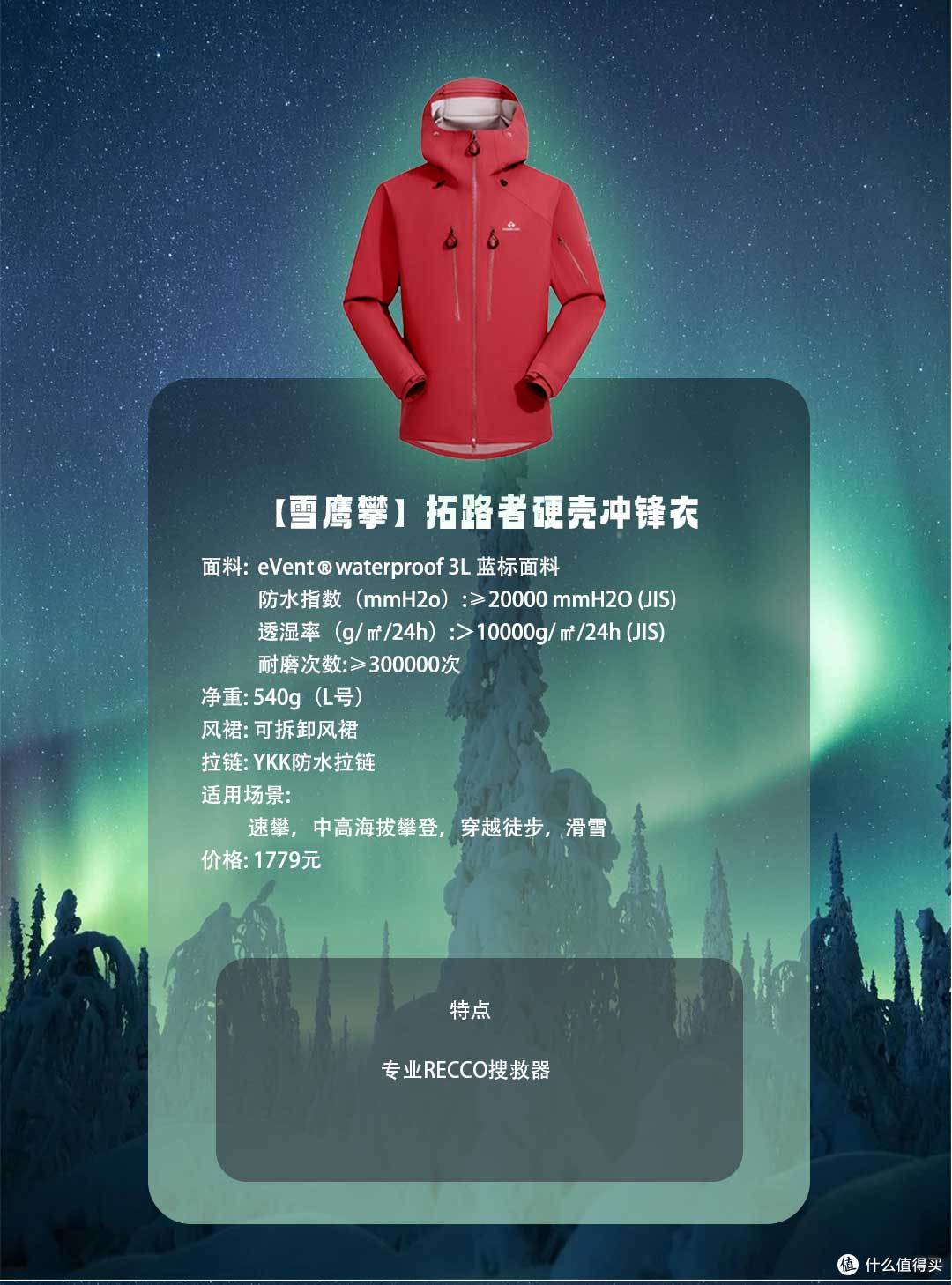 暑假去户外运动、旅游,为啥需要冲锋衣?一文告诉你如何做选择
