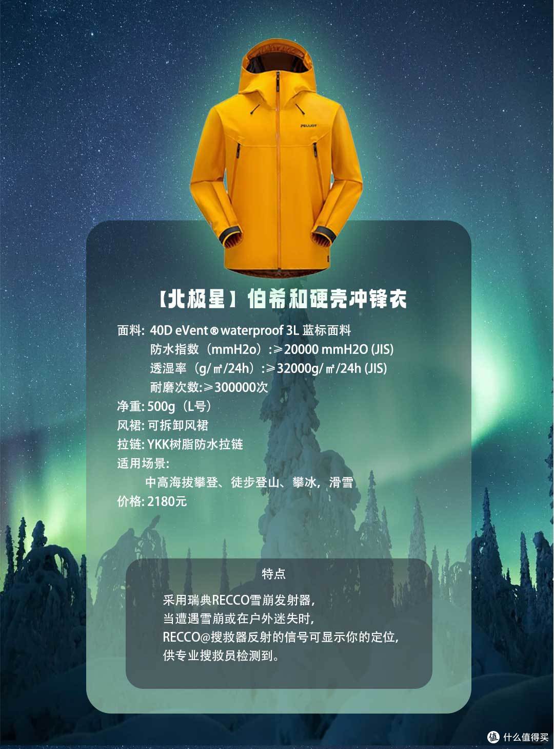 暑假去户外运动、旅游,为啥需要冲锋衣?一文告诉你如何做选择