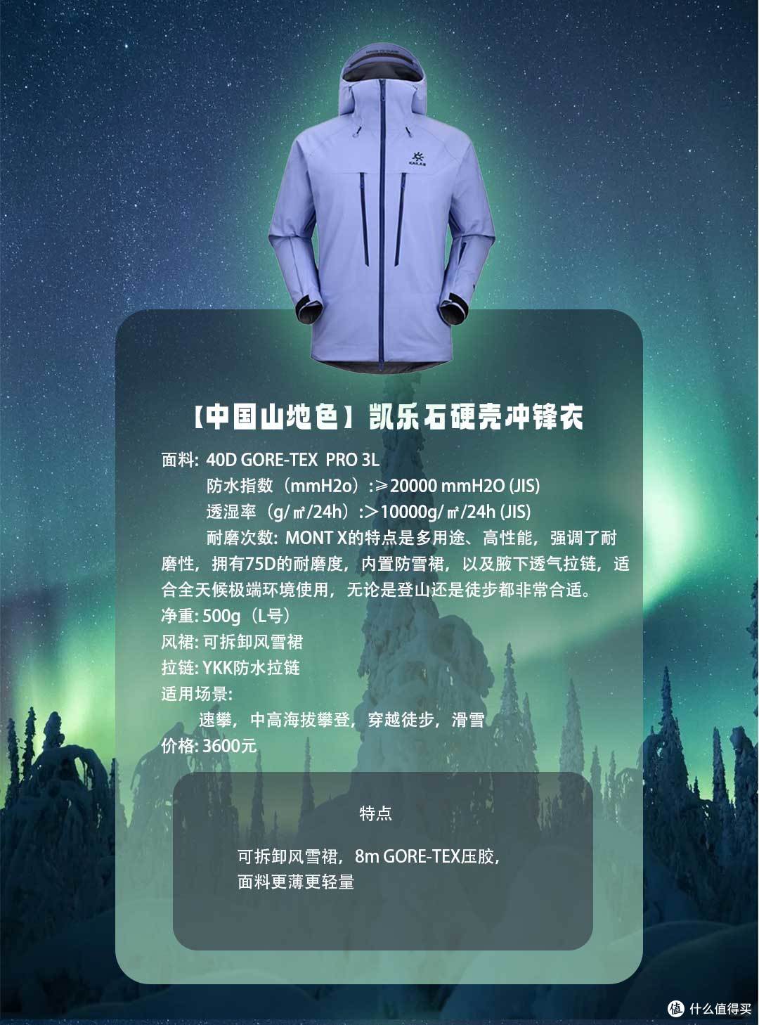 暑假去户外运动、旅游,为啥需要冲锋衣?一文告诉你如何做选择