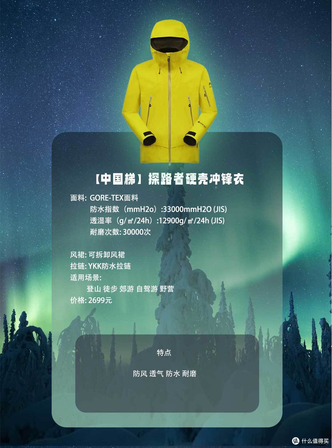 暑假去户外运动、旅游,为啥需要冲锋衣?一文告诉你如何做选择