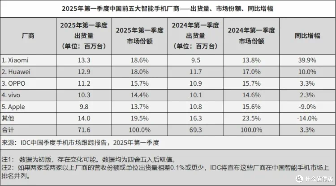 信仰打折:苹果的“七伤拳”自救