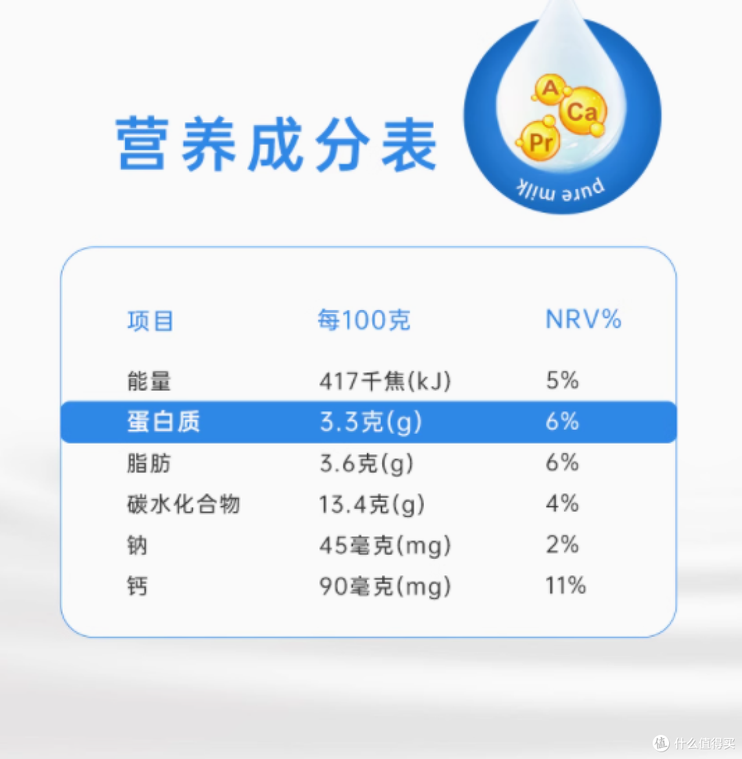 伊牧欣旗舰店:草原厚酸奶180g12袋——品质之选,健康之源