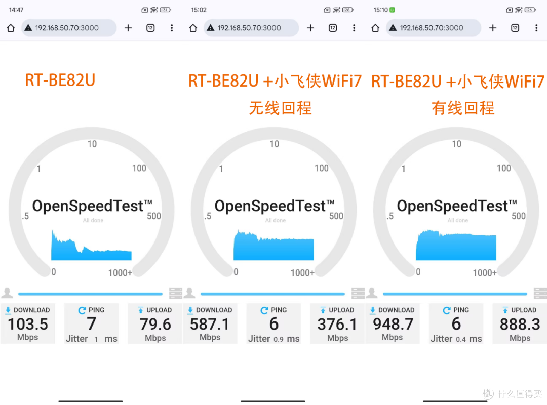 ASUS 华硕 RT-BE82U BE6500规格 WIFI 7 无线路由器 评测