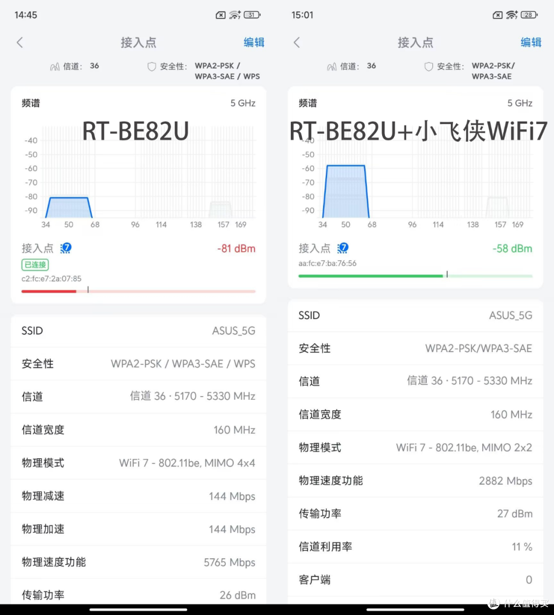 ASUS 华硕 RT-BE82U BE6500规格 WIFI 7 无线路由器 评测