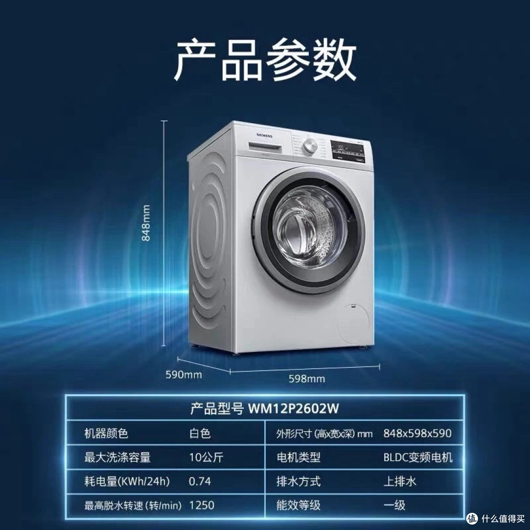 洗衣机选购必看:滚筒、波轮、洗烘一体到底怎么选?
