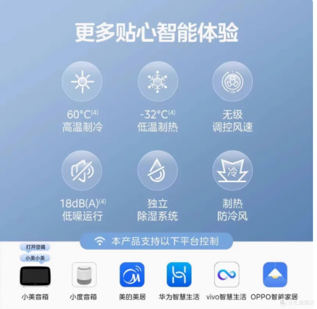 美的酷清凉空调:重塑清凉舒适新体验