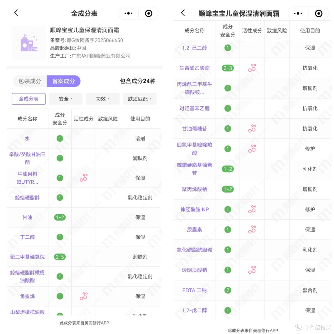618买对不买贵!有娃家庭的实用品质好物清单