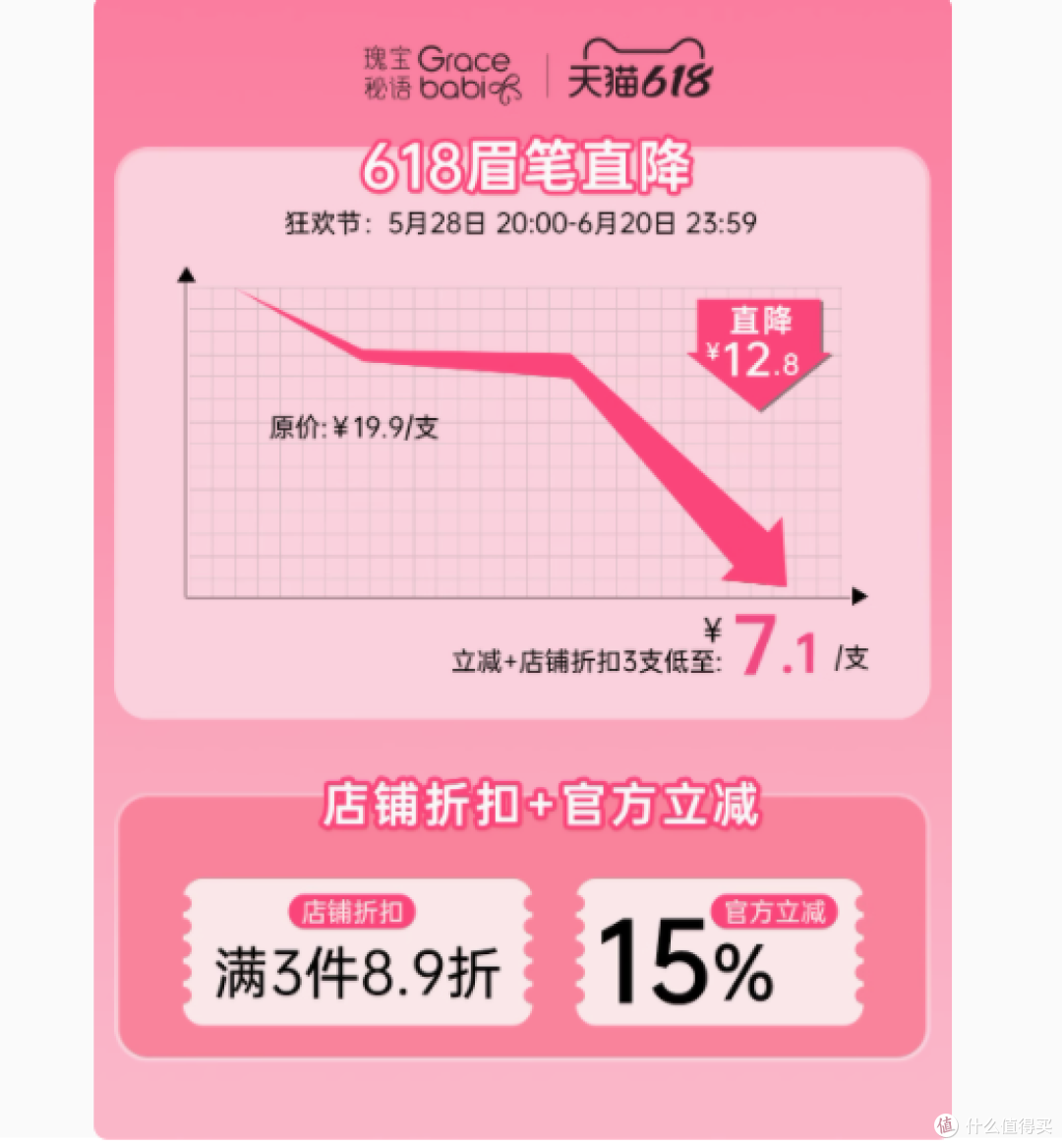 邂逅精致,从一笔开始——gracebabi旗舰店005极细眉笔