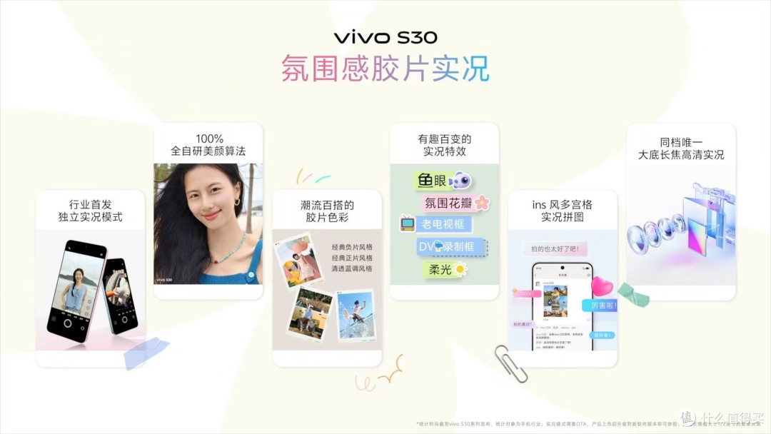 vivo S30系列预售指南：五大核心升级，为何成为今夏必入机型？