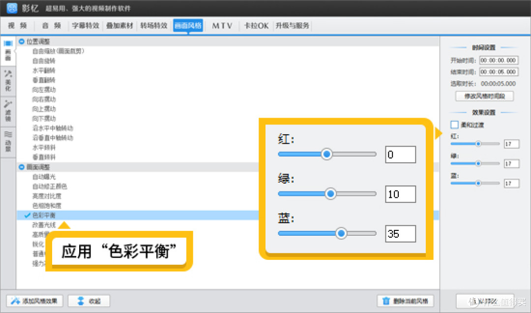 图5：应用色彩平衡