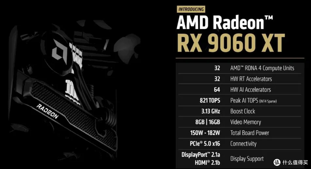 16GB显存的60系显卡:蓝宝石 RX 9060 XT 16GB显卡评测