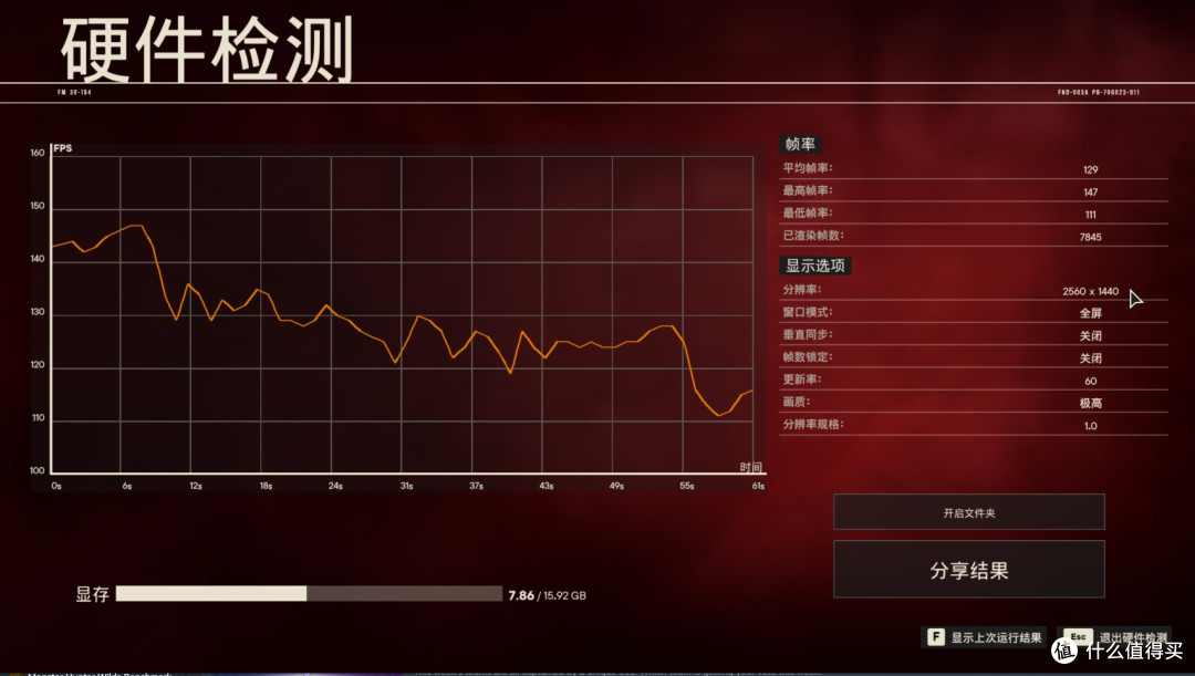 16GB显存的60系显卡:蓝宝石 RX 9060 XT 16GB显卡评测