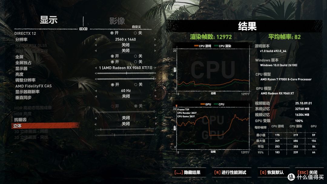 16GB显存的60系显卡:蓝宝石 RX 9060 XT 16GB显卡评测