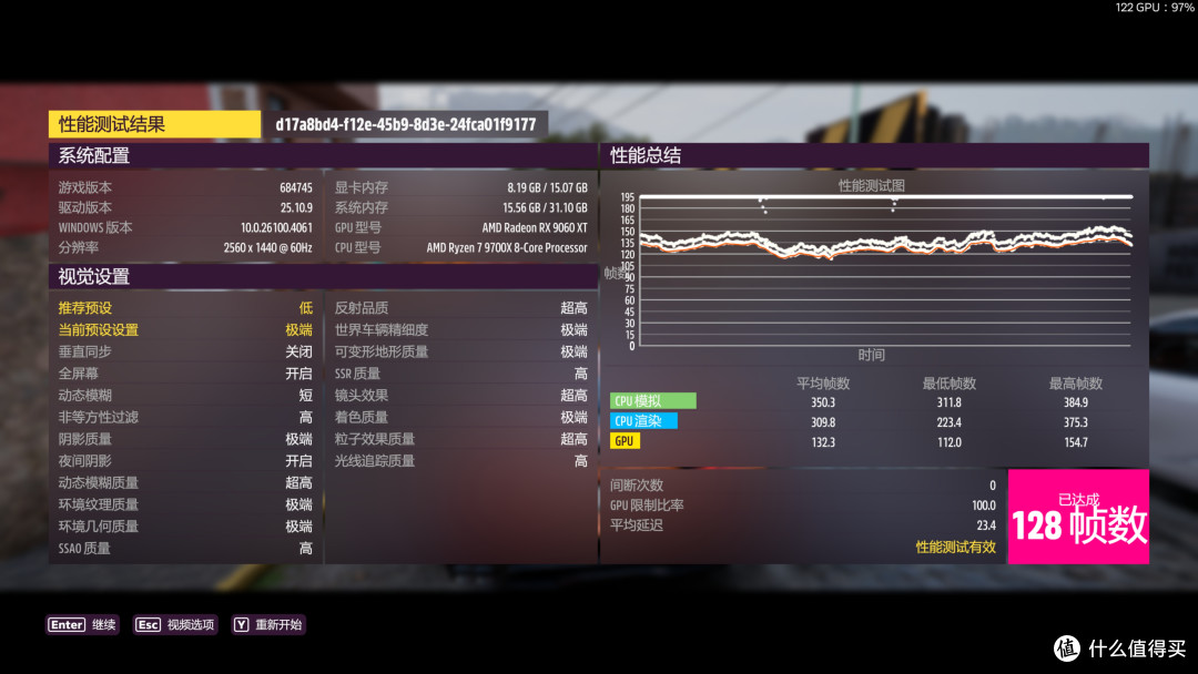 16GB显存的60系显卡:蓝宝石 RX 9060 XT 16GB显卡评测