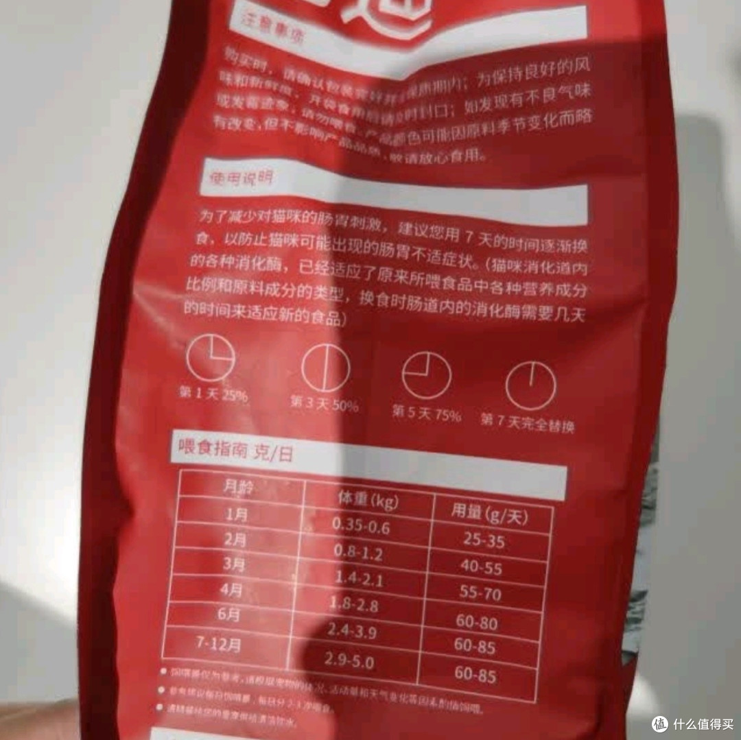 亿迪幼猫粮:专为1-12月龄蓝猫英短美短小猫打造的离乳期全价奶糕