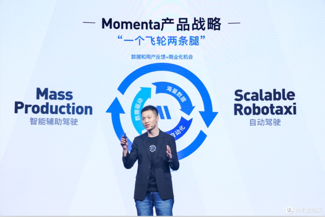 数据驱动的智驾十年 特斯拉、Momenta合流闯进Robotaxi卫冕之战