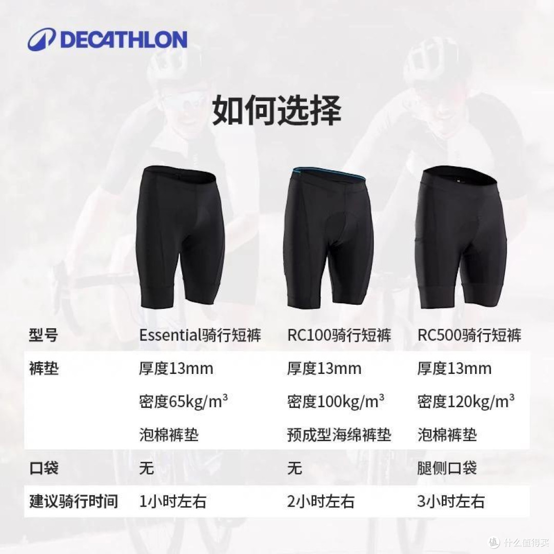 迪卡侬骑行裤高中低阶推荐