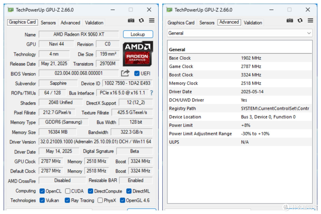 618超值入手AMD甜品卡:蓝宝石NiTRO+氮动RX9060 XT OC首发实测!