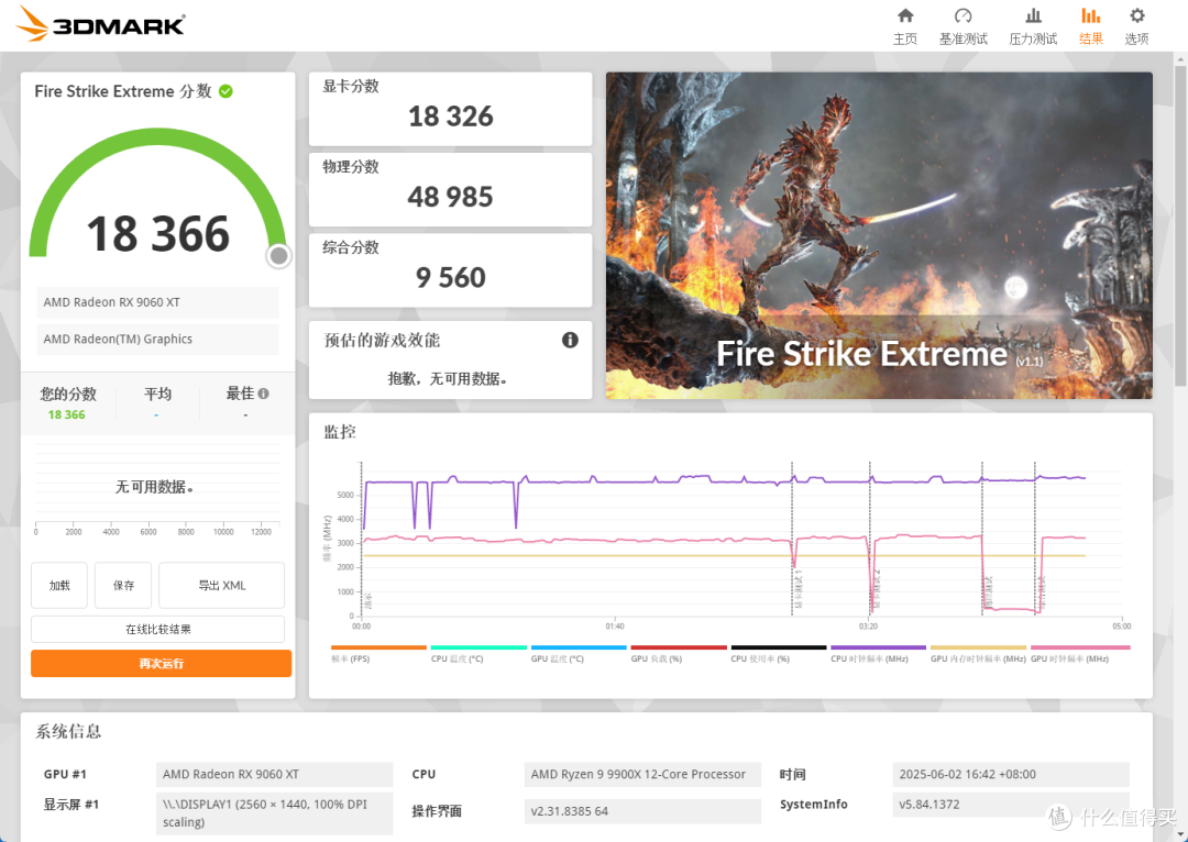 618超值入手AMD甜品卡:蓝宝石NiTRO+氮动RX9060 XT OC首发实测!