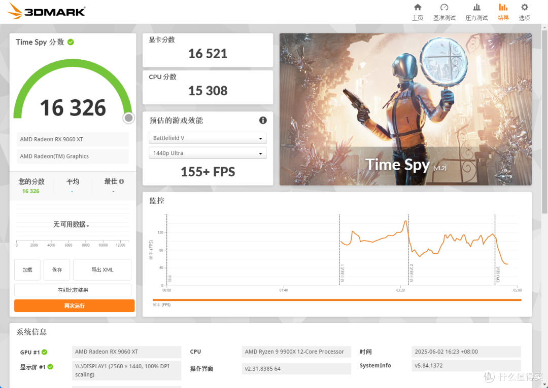 618超值入手AMD甜品卡:蓝宝石NiTRO+氮动RX9060 XT OC首发实测!