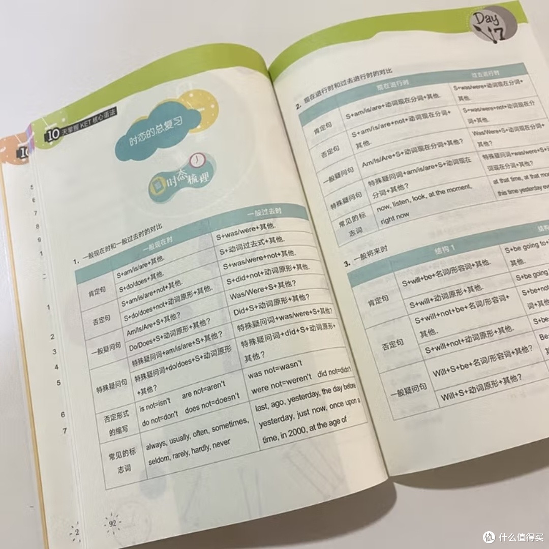 初中英语作文范文口袋书