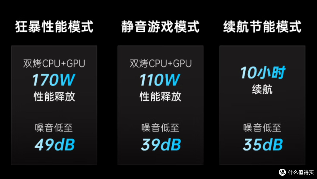 七彩虹 iGame M15 Origo:重塑游戏本新标杆