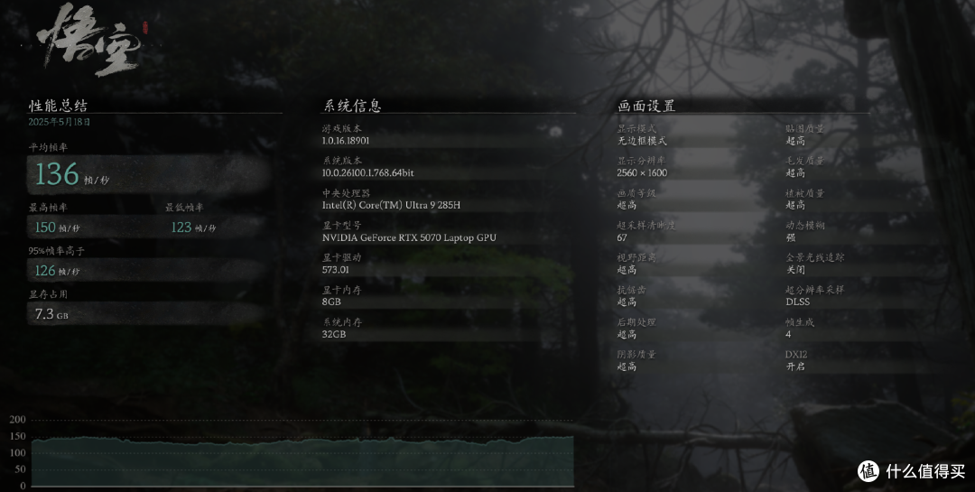 七彩虹 iGame M15 Origo:重塑游戏本新标杆