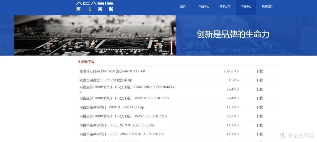 国补加码,Macmini M4又降价!用阿卡西斯雷电3网卡轻松升级万兆