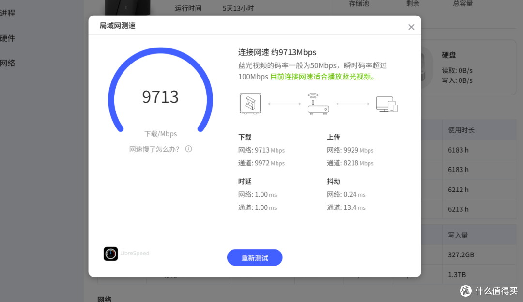 国补加码,Macmini M4又降价!用阿卡西斯雷电3网卡轻松升级万兆
