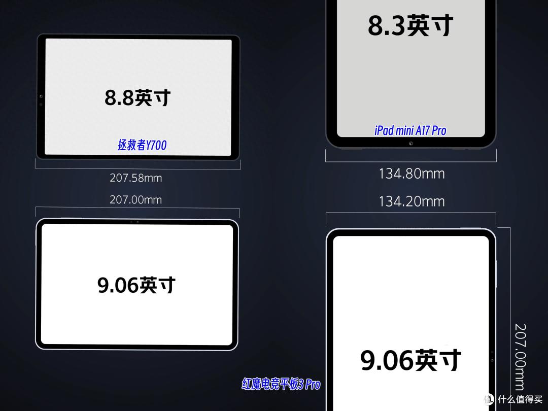 红魔电竞平板3 Pro曝光：机身小巧又便携