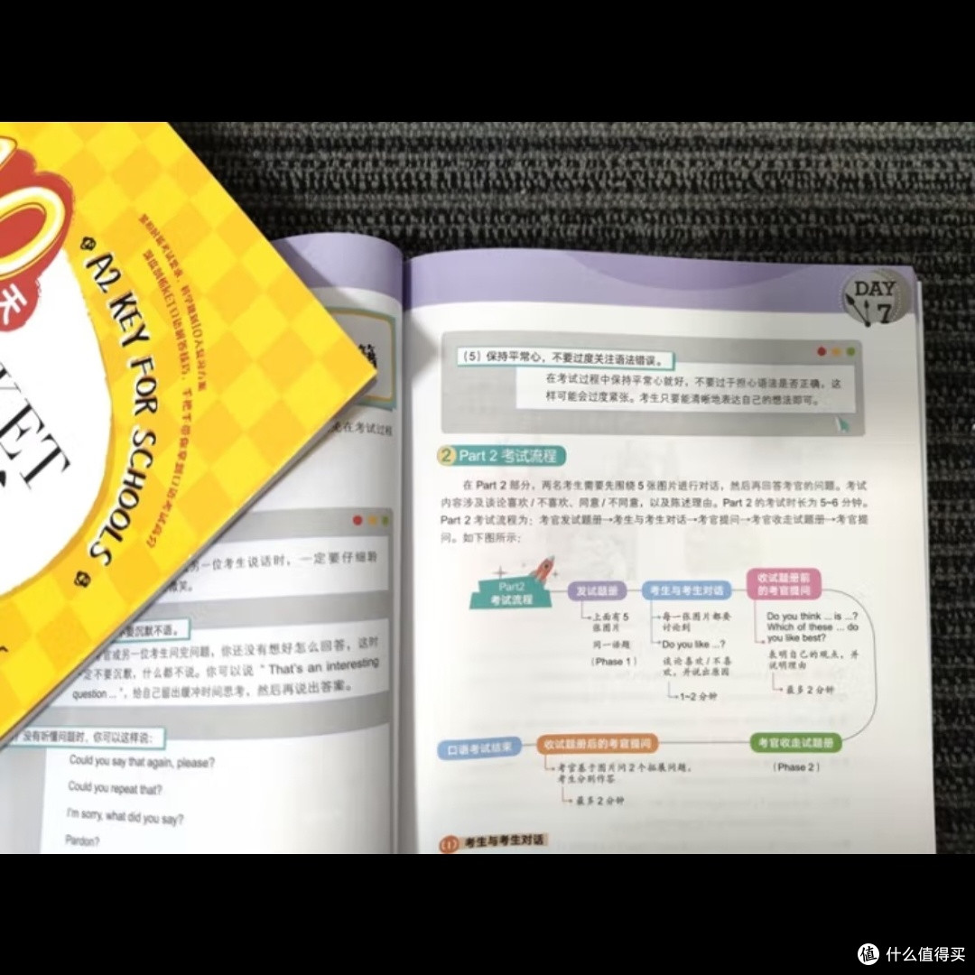 10天掌握KET口语技巧
