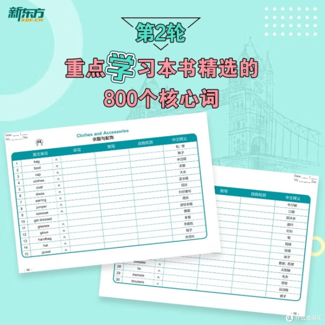 KET考试词汇备考指南