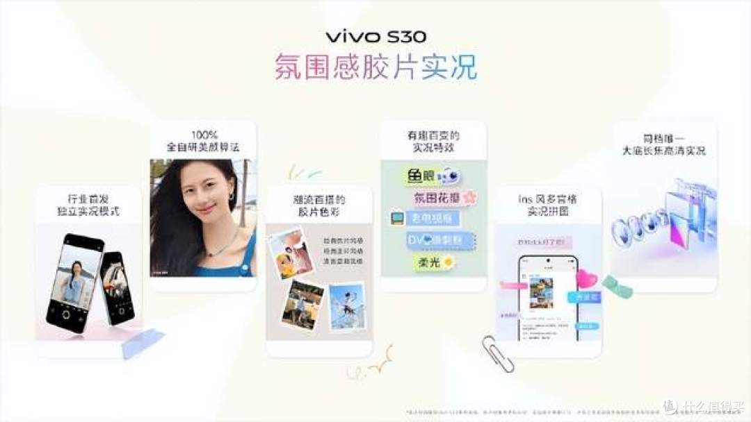 最新vivo S30影像实力全解析，潜望长焦与影棚级人像结合