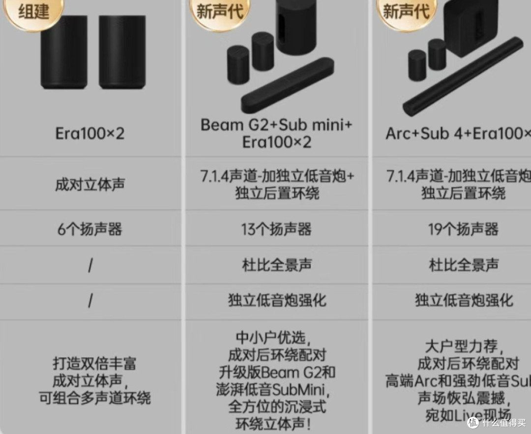 Sonos Era 100：HiFi音质与智能调音