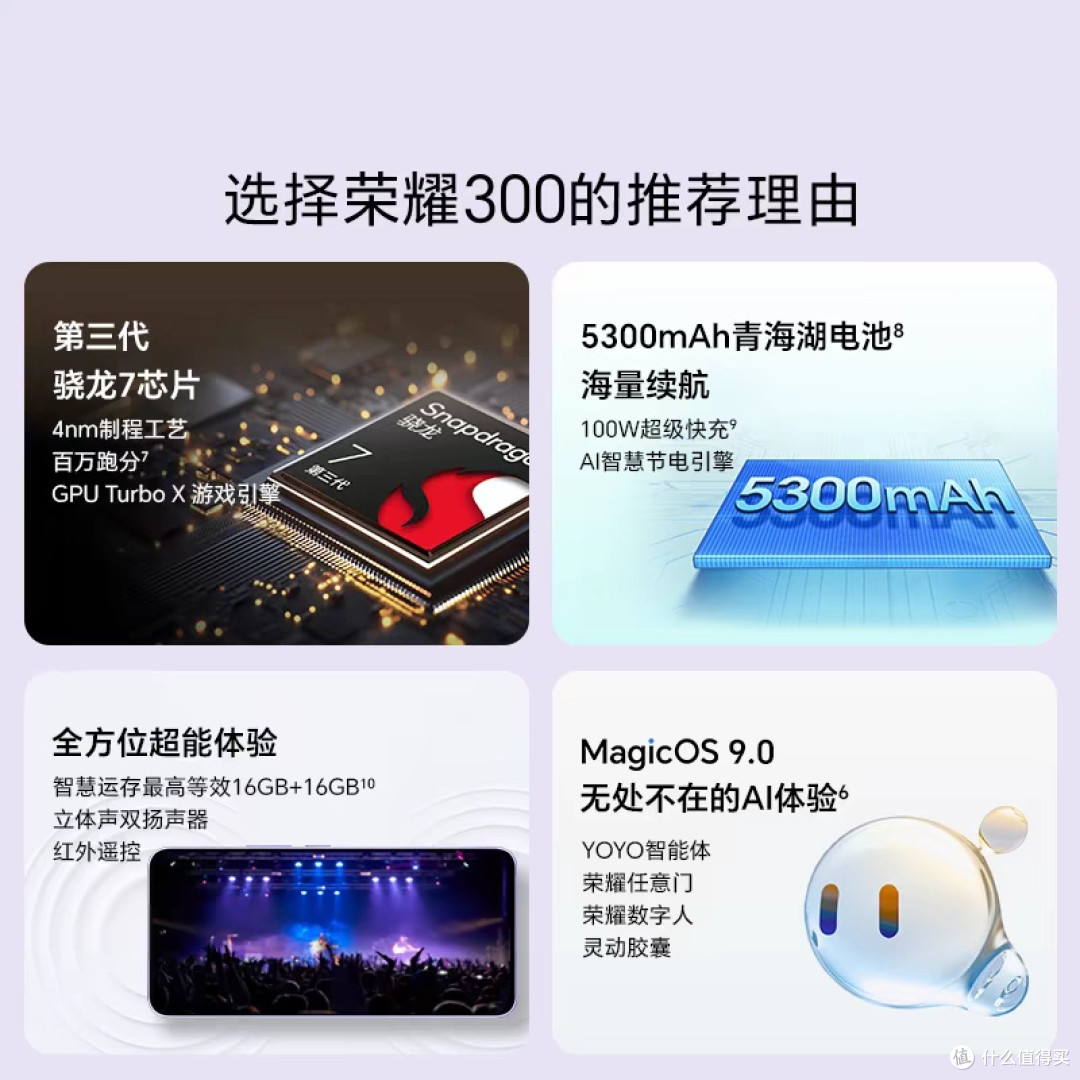 荣耀300，重塑游戏与续航体验