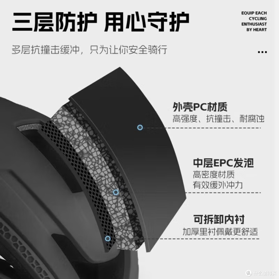 西骑者骑行头盔,骑行路上的可靠伙伴