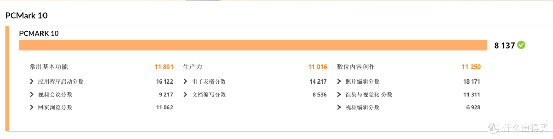 国家补贴20%!有限预算也能入手高配置AI小主机,磐镭HO5性能揭秘