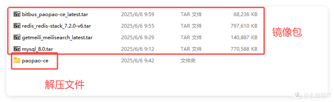 NAS搭建专属「推特/X」,马斯克直呼精彩,极空间私密小基地