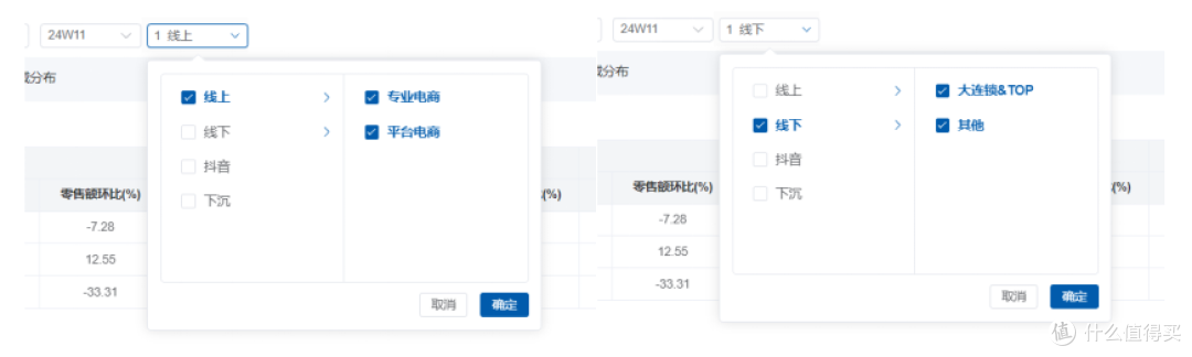 奥维家电罗盘:全域数据赋能家电营销 解锁增长新引擎