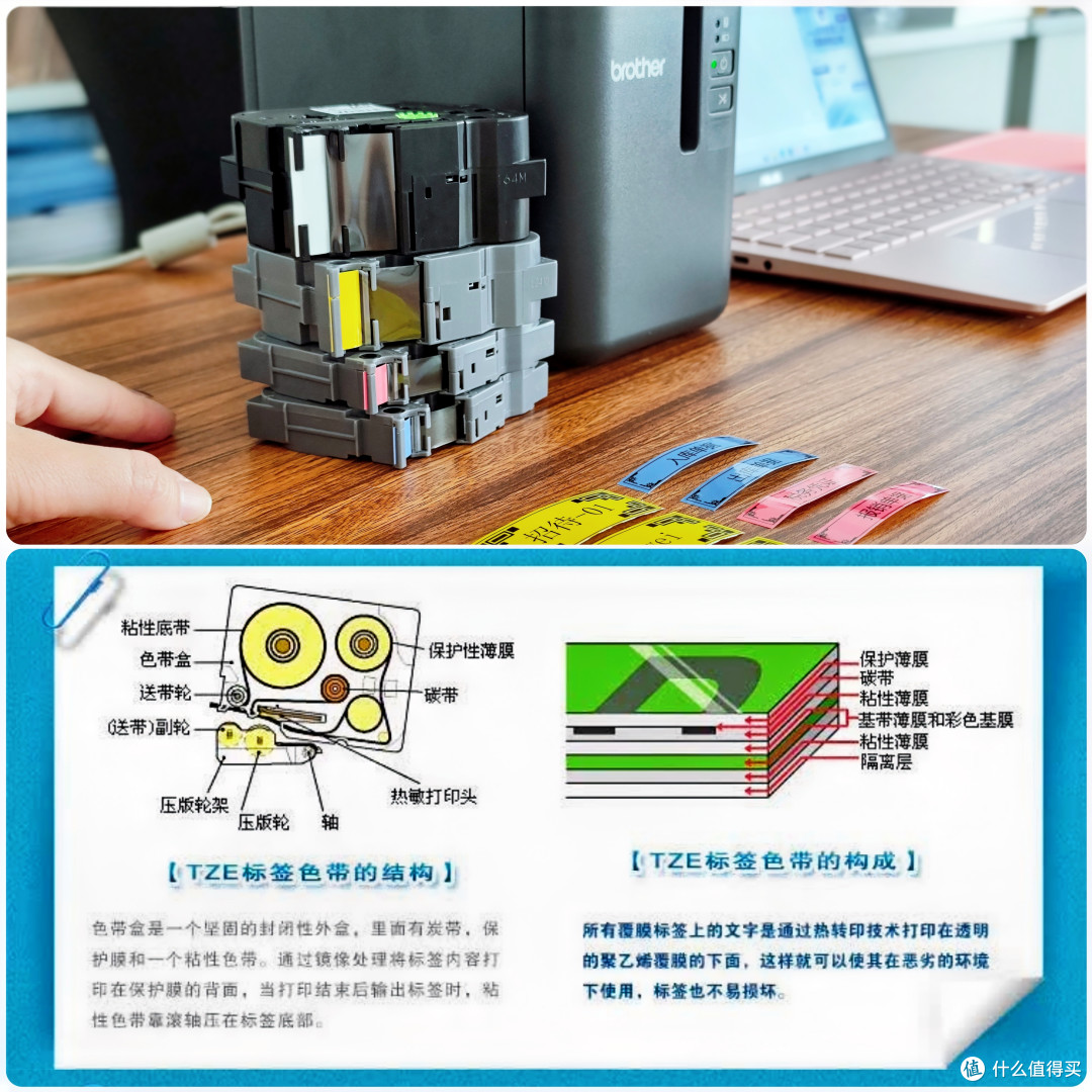 从找文件半小时到三秒定位——兄弟PT-P900实现办公效率革命!