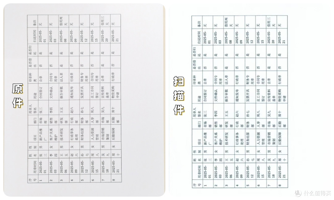 小型工作室的低成本印刷方案,降本增效全靠兄弟DCP-T830DW打印机