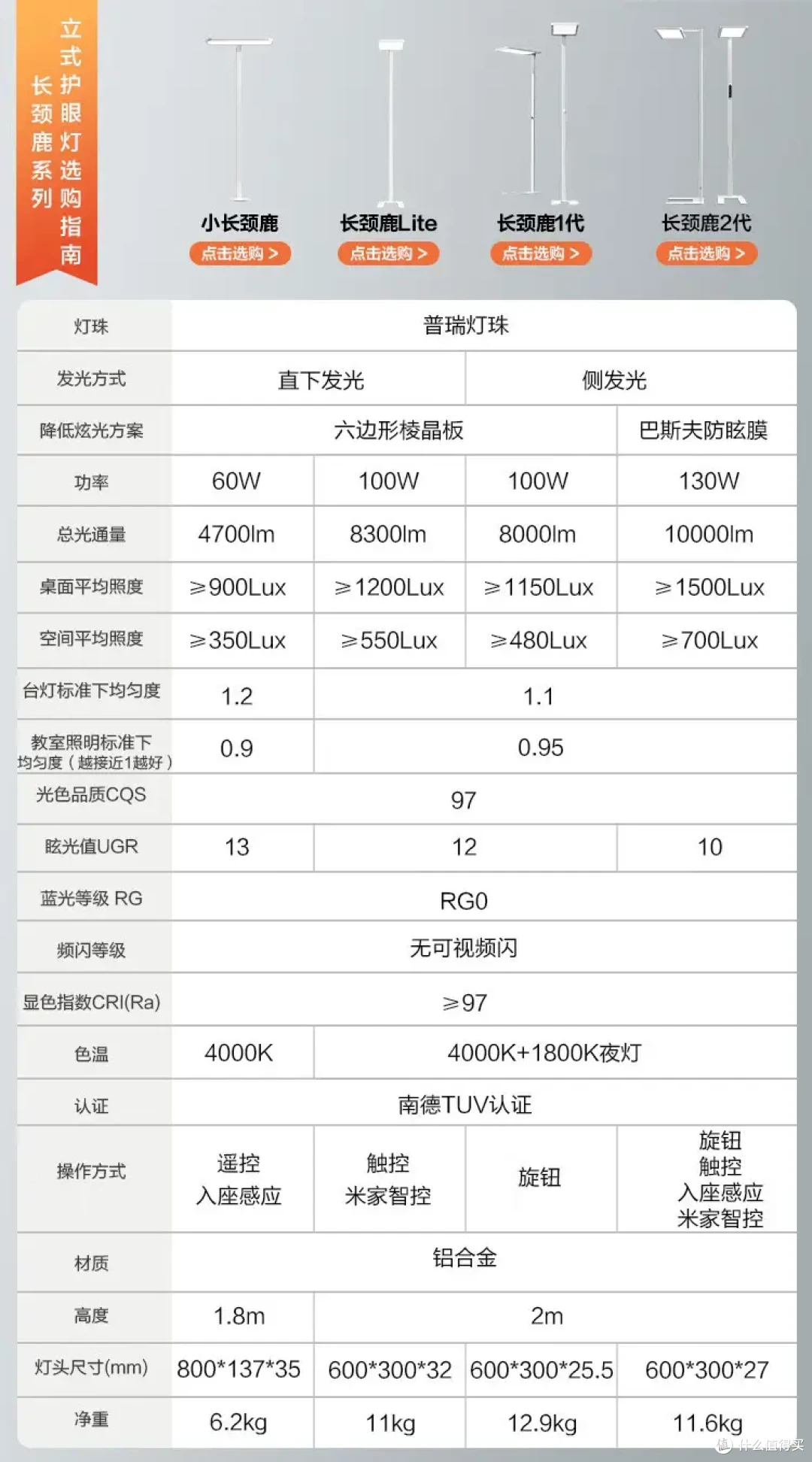 京造长颈鹿,平价读书大路灯?