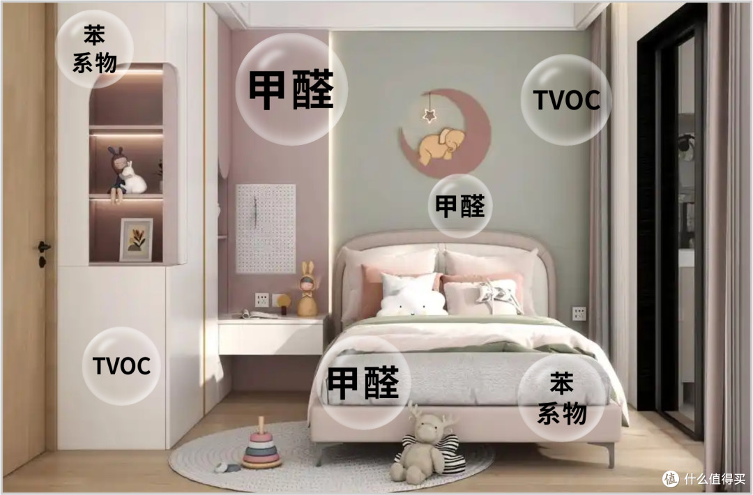 无机胶革命风暴来了,伟业五强板让家装隐患彻底“退群”