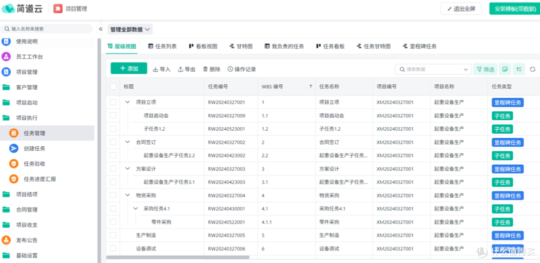项目管理包括哪些流程?如何快速搭建一套适合企业的项目管理系统